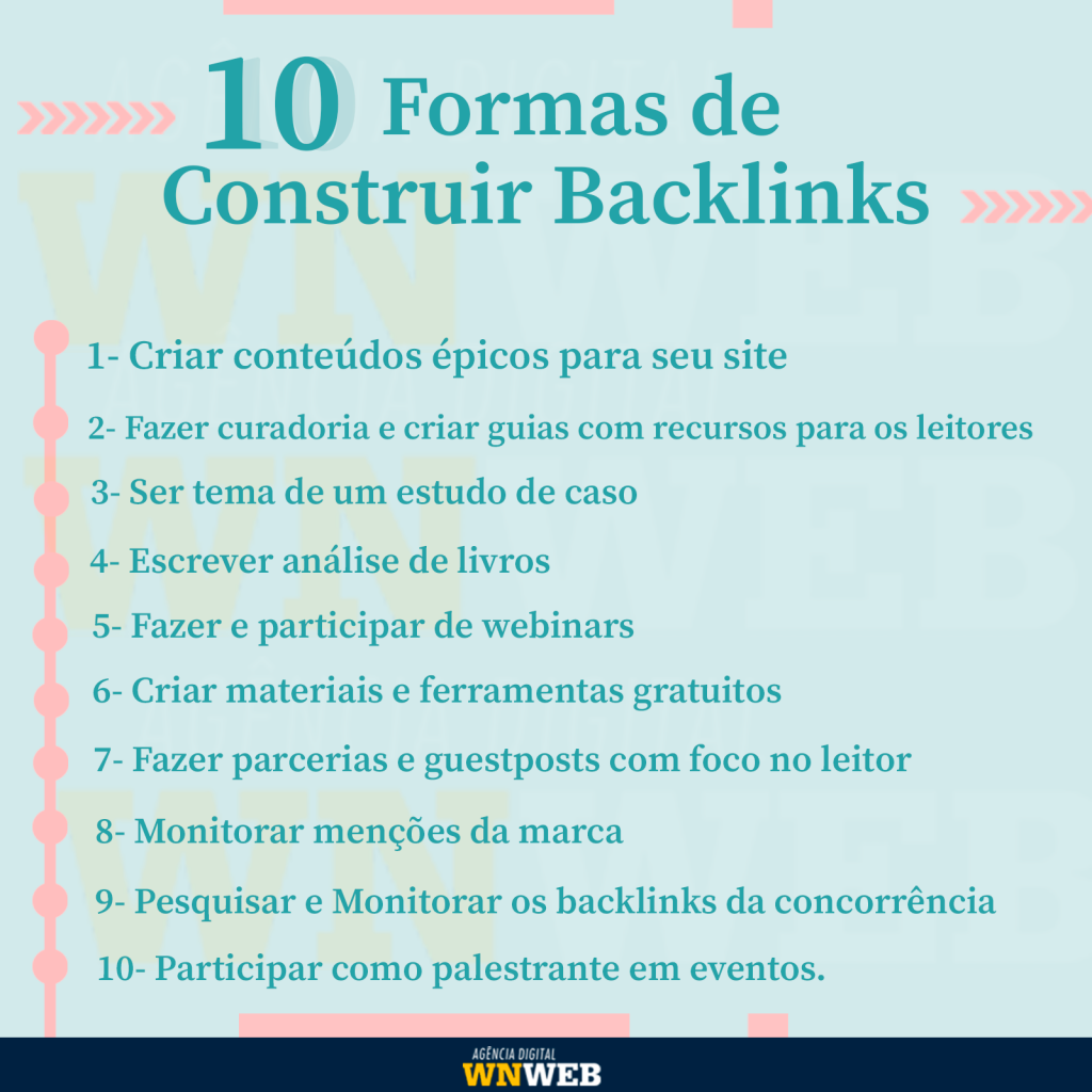 como-construir-backlinks
