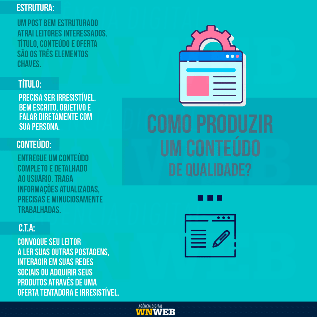 conteúdo-otimisado-seo